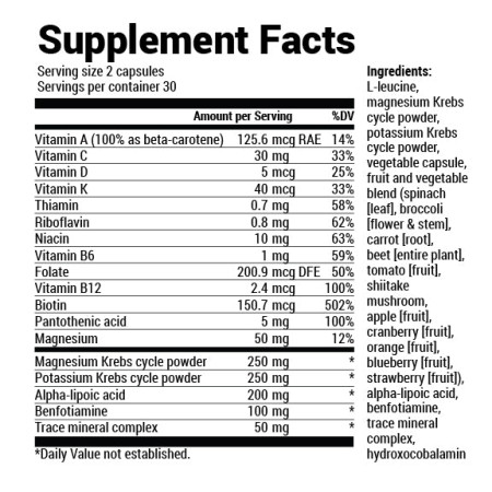 Whole Food Multivitamin with Minerals  60 Capsules