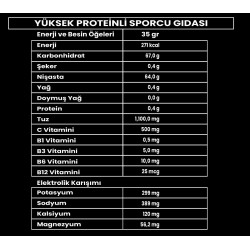 Zeus Nutrition Vitargo Electrolytes 1000 Gr