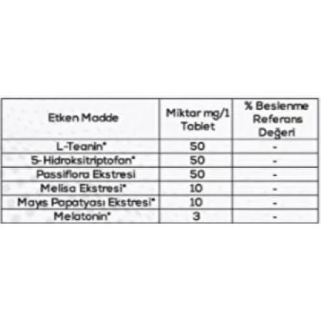 Zeus Nutrıtıon Melatonin 90 Kapsül Daha Kaliteli Bir Uyku