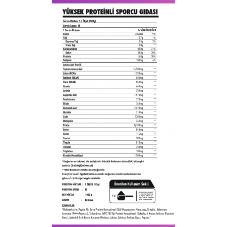 Titan Premium Gainer 1000Gr