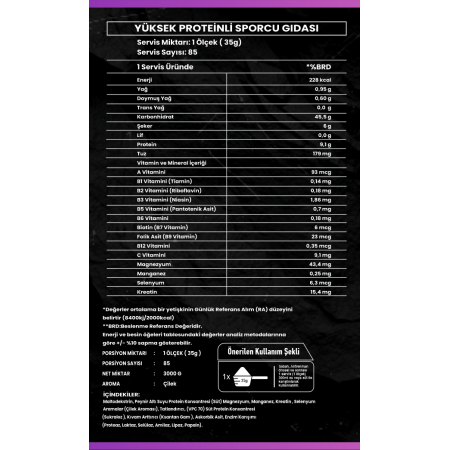Titan Premium Gainer 3000Gr