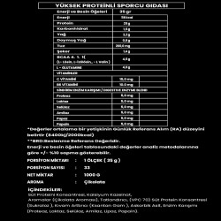 Titan Premium Whey Protein 1000 Gr