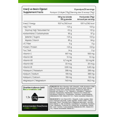 Titan Premium Vitargo Electrolytes 1000 Gr