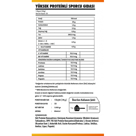 Titan Premium Whey Protein 1000 Gr