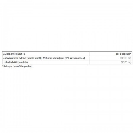 Trec Nutrition Ashwagandha 800 60 Kapsül